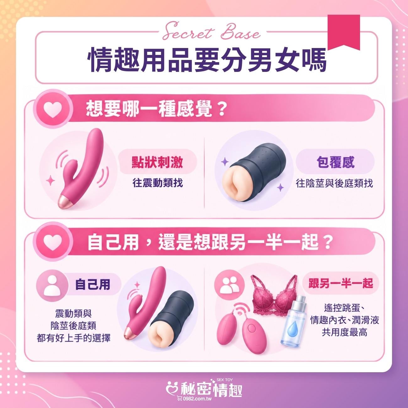 情趣用品要分男女嗎？想要哪一種感覺、自己用還是跟另一半一起